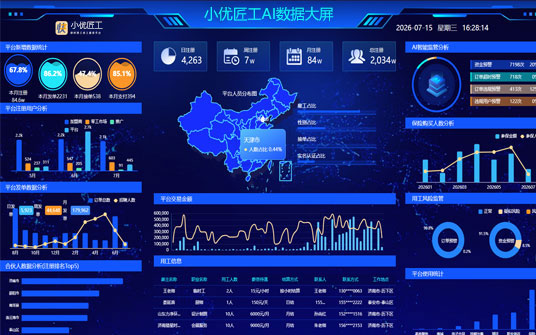 后台截图